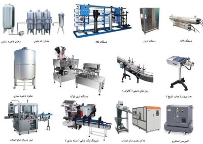 طرح توجیهی بسته بندی آب